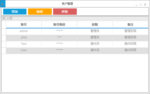 用户管理界面