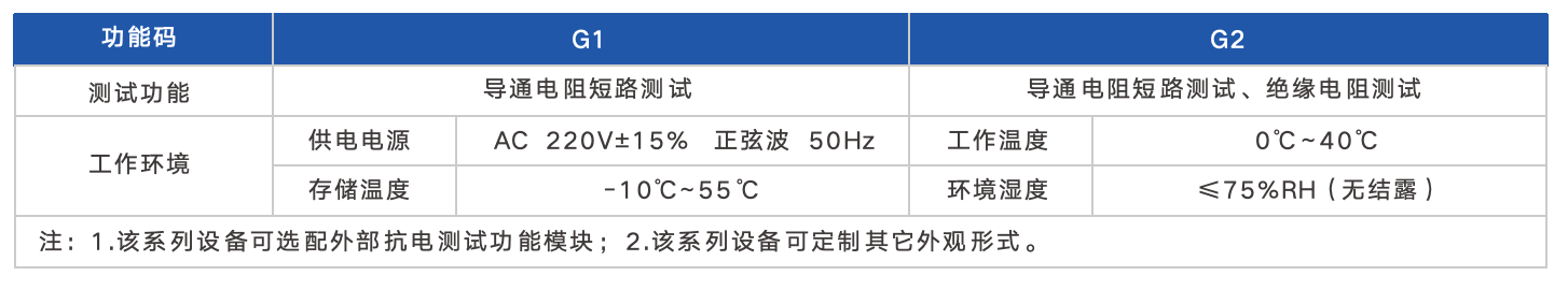 WX20250520-101151@2x.png