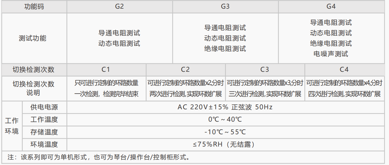 WX20250520-170947@2x.png